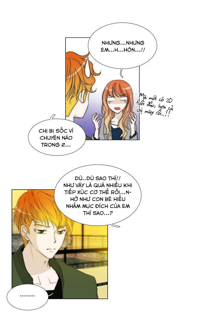 Không Thể Chạm Vào Anh: Chapter 94