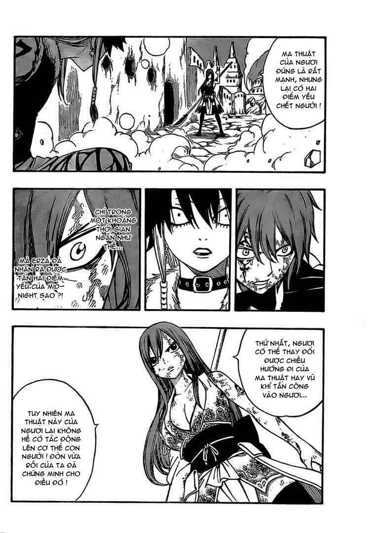Hội Pháp Sư Nổi Tiếng: Chapter 155