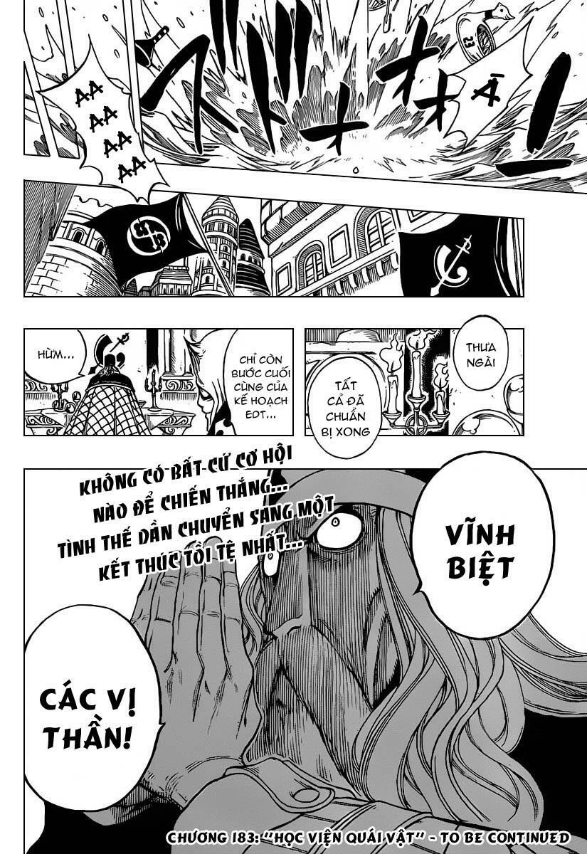 Hội Pháp Sư Nổi Tiếng: Chapter 182