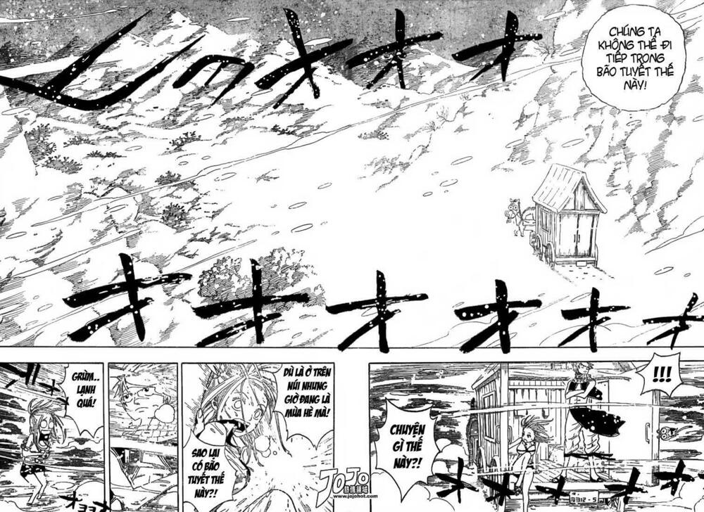 Hội Pháp Sư Nổi Tiếng: Chapter 2