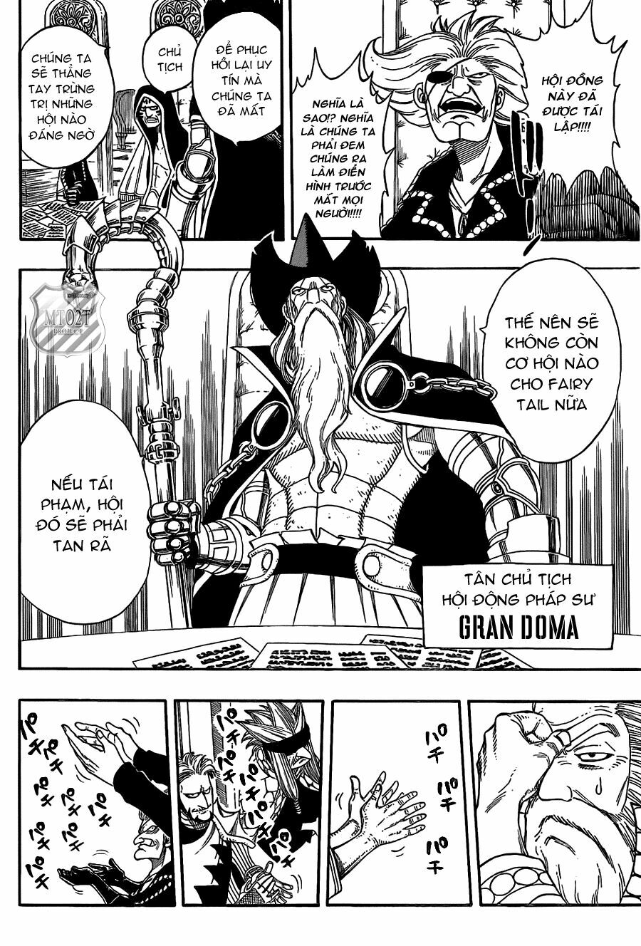 Hội Pháp Sư Nổi Tiếng: Chapter 200