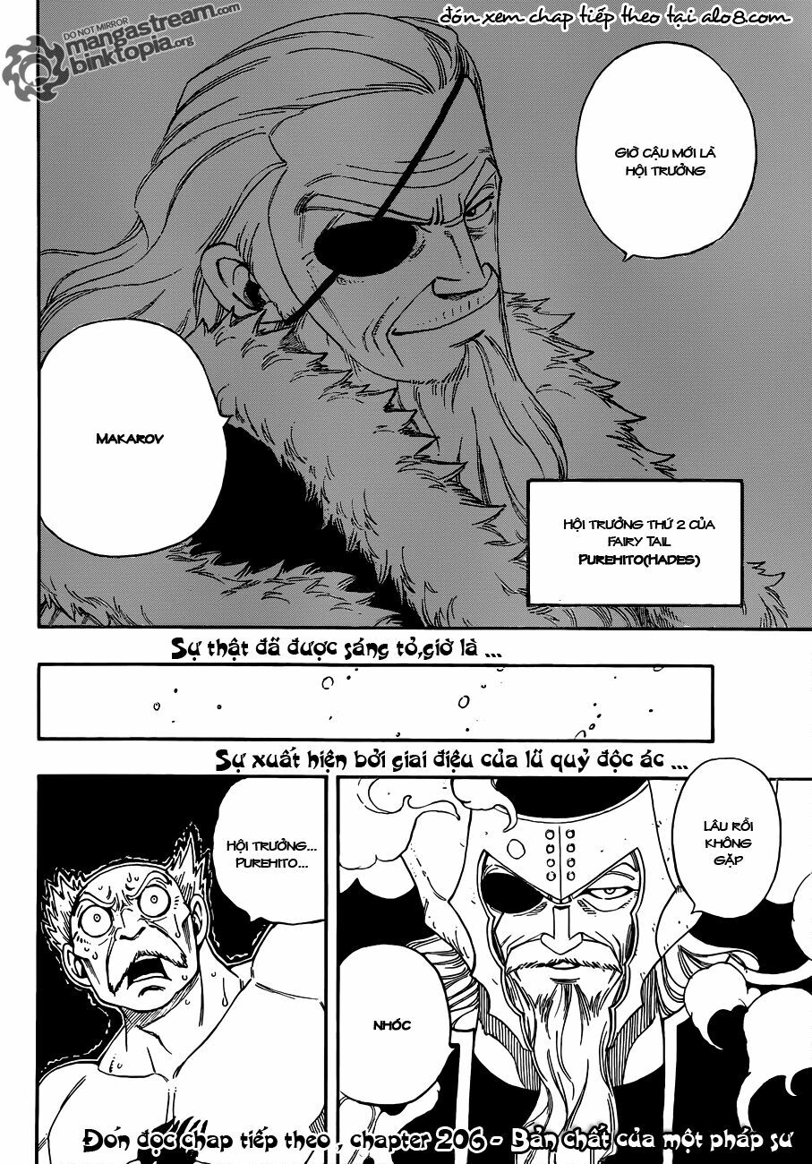 Hội Pháp Sư Nổi Tiếng: Chapter 215