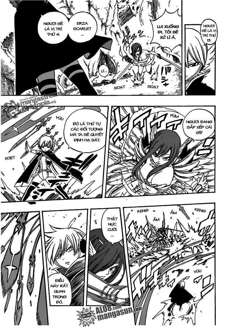 Hội Pháp Sư Nổi Tiếng: Chapter 228