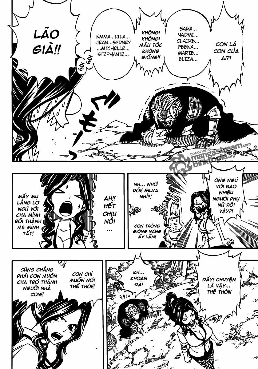 Hội Pháp Sư Nổi Tiếng: Chapter 251