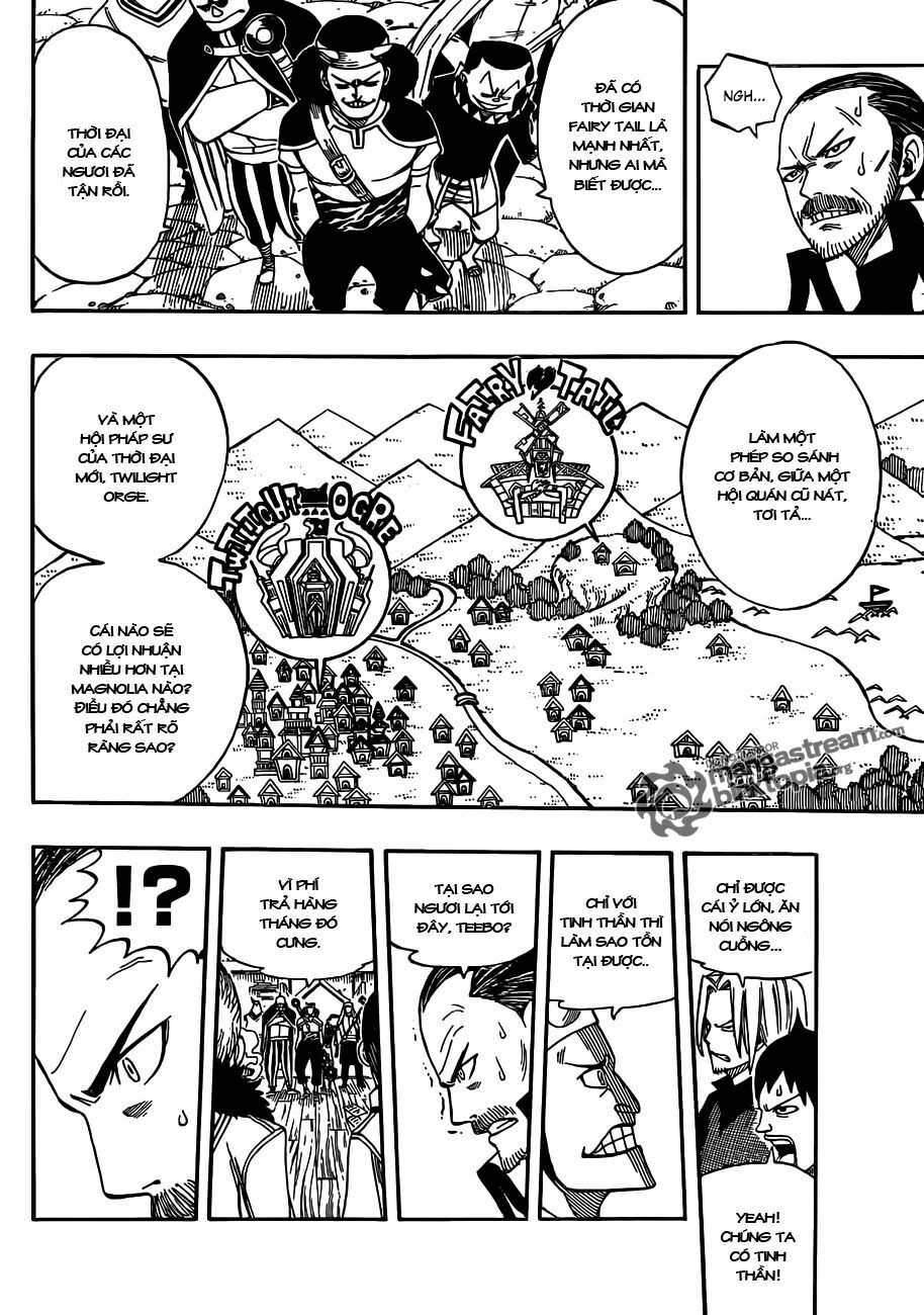 Hội Pháp Sư Nổi Tiếng: Chapter 254