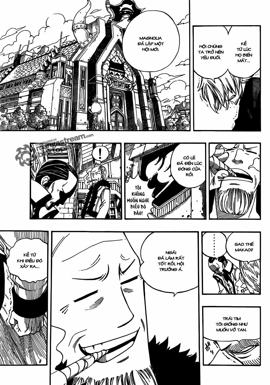 Hội Pháp Sư Nổi Tiếng: Chapter 254