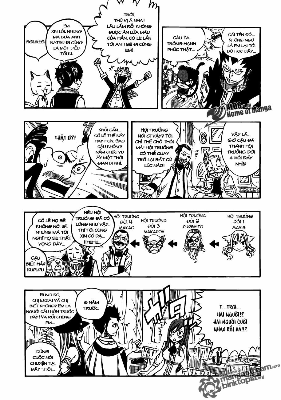 Hội Pháp Sư Nổi Tiếng: Chapter 256