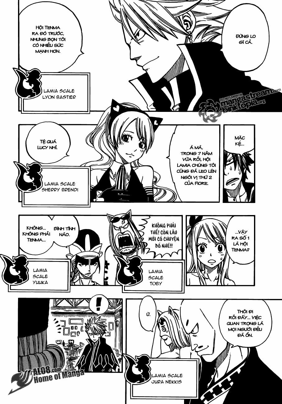 Hội Pháp Sư Nổi Tiếng: Chapter 256