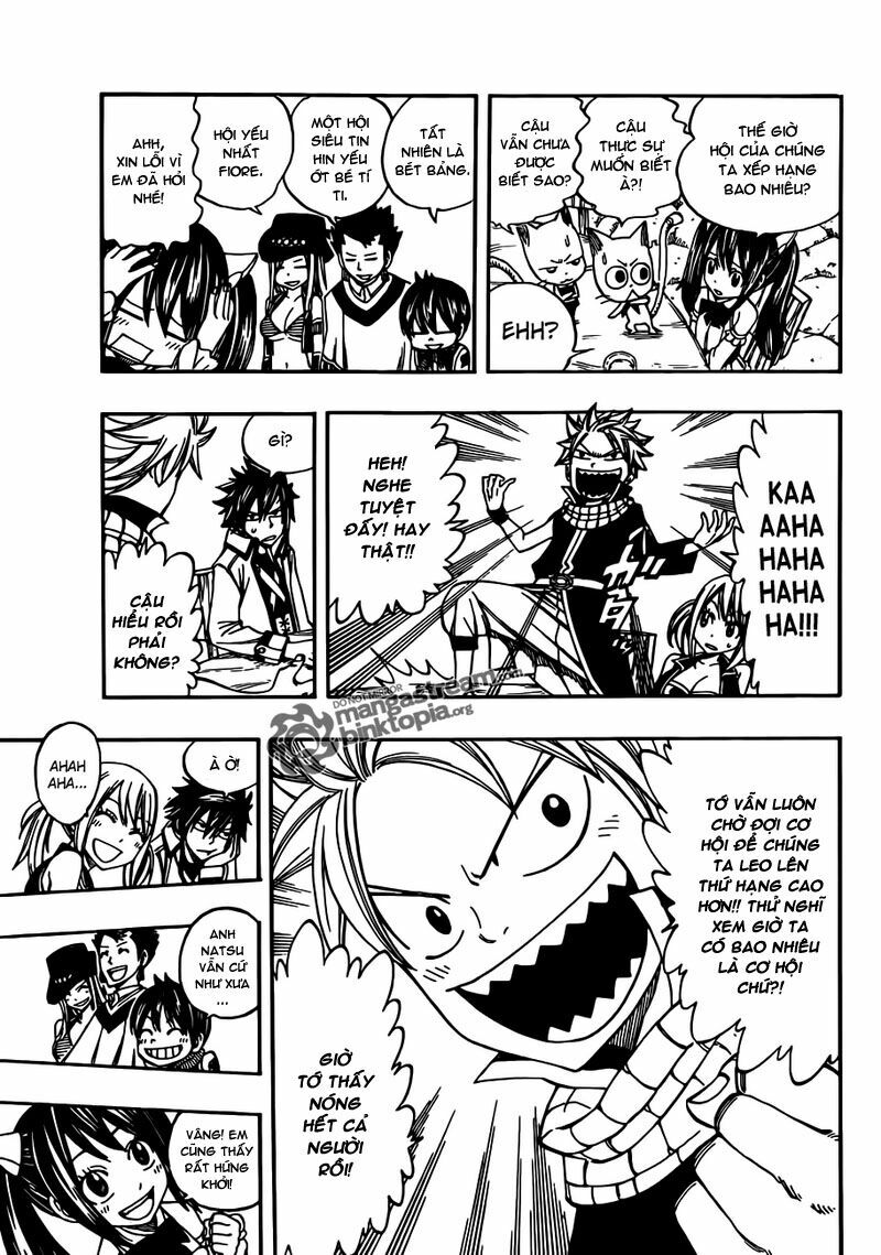 Hội Pháp Sư Nổi Tiếng: Chapter 258