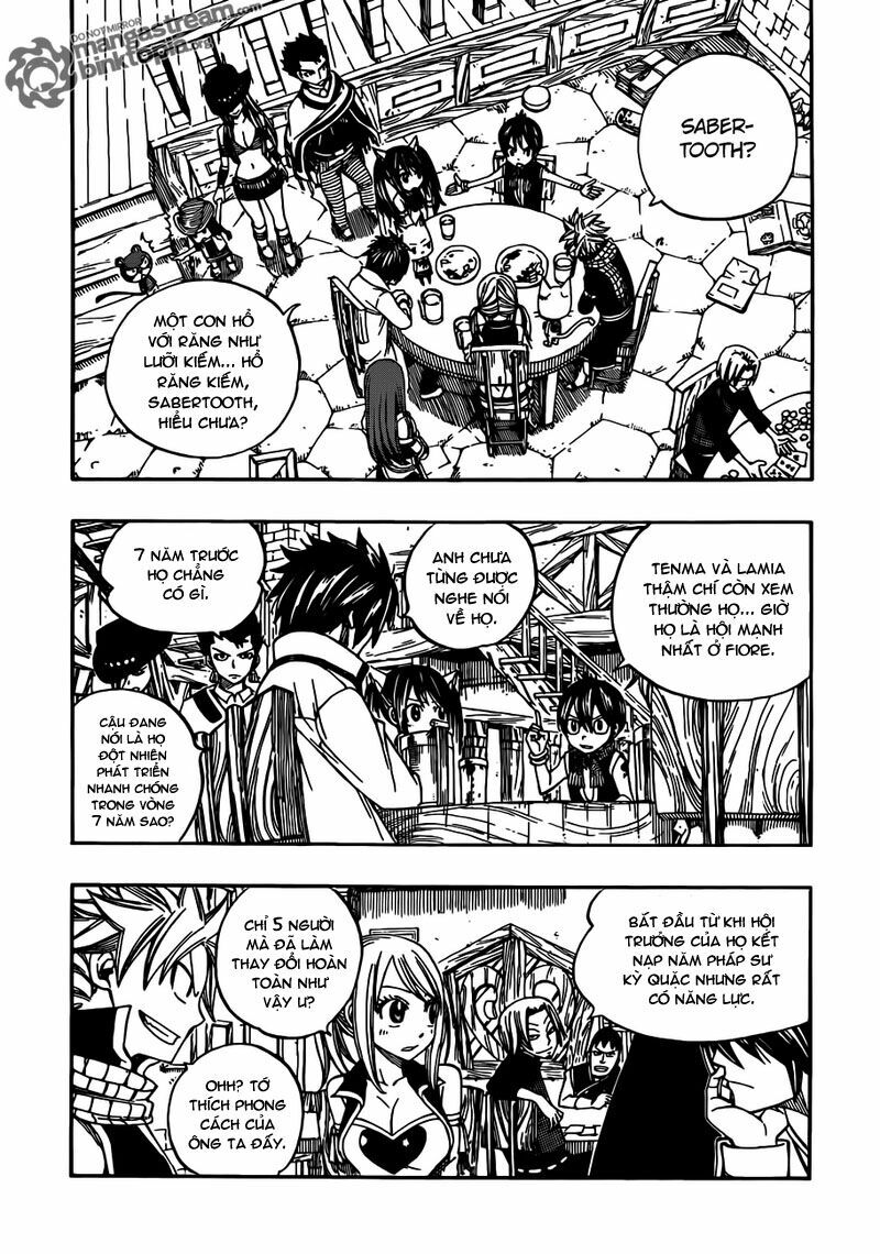 Hội Pháp Sư Nổi Tiếng: Chapter 258