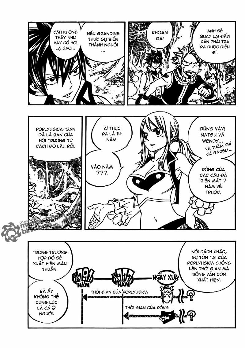 Hội Pháp Sư Nổi Tiếng: Chapter 260