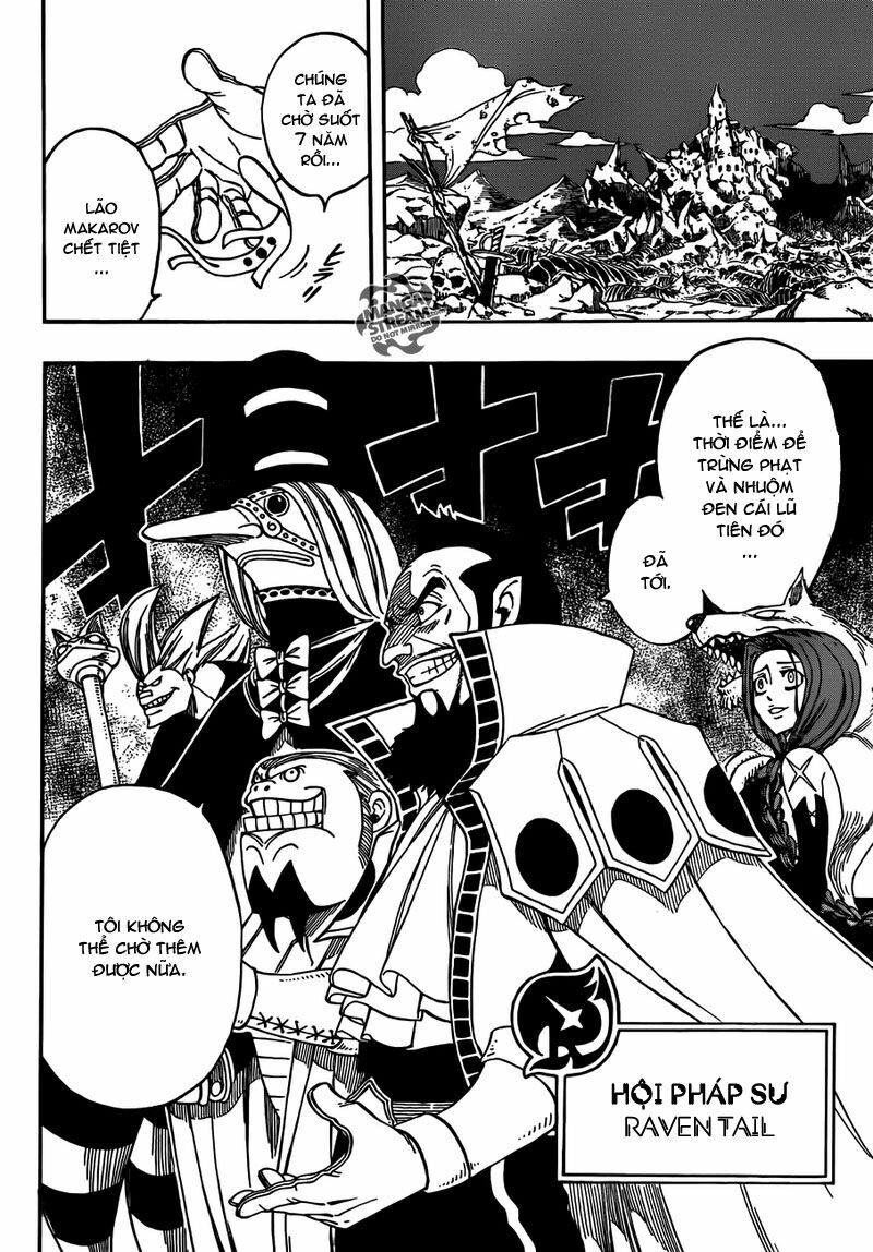 Hội Pháp Sư Nổi Tiếng: Chapter 263