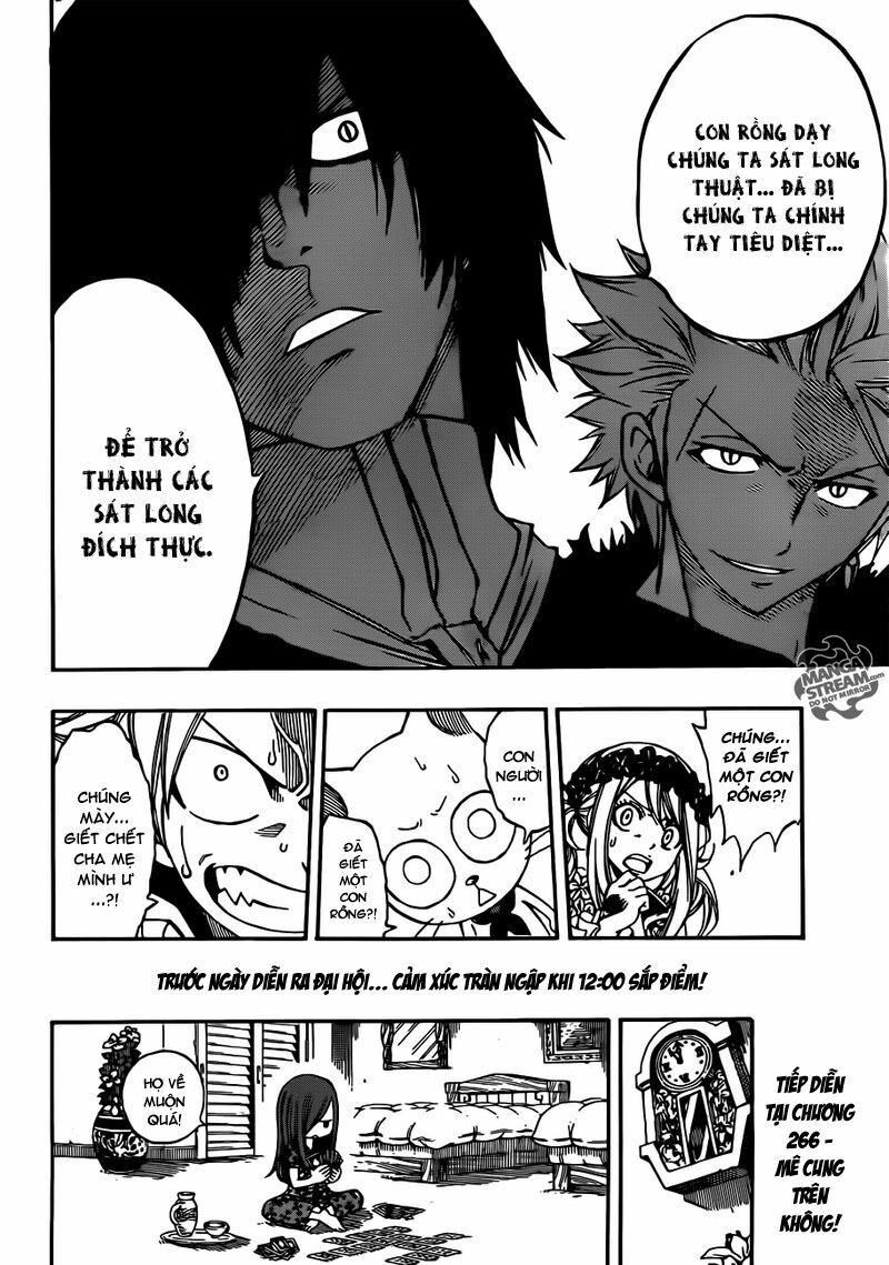 Hội Pháp Sư Nổi Tiếng: Chapter 265