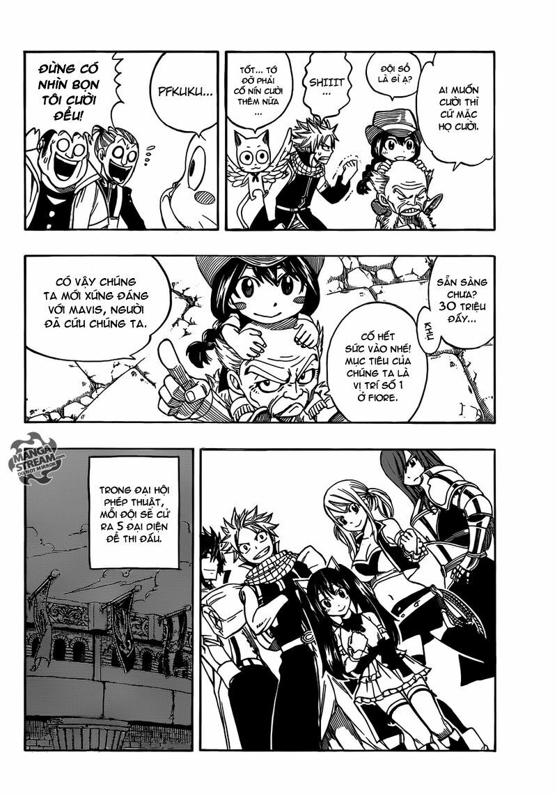 Hội Pháp Sư Nổi Tiếng: Chapter 265
