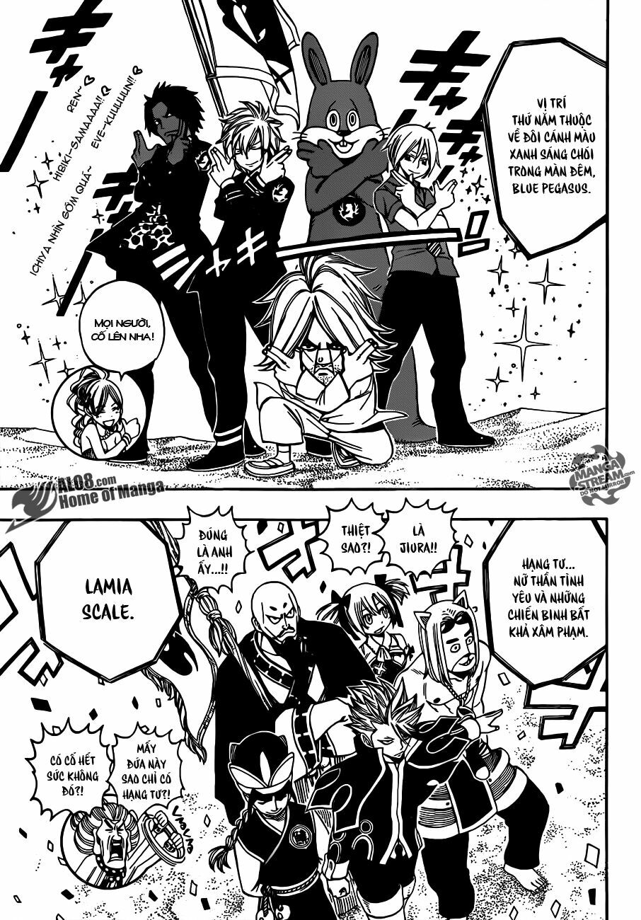 Hội Pháp Sư Nổi Tiếng: Chapter 267