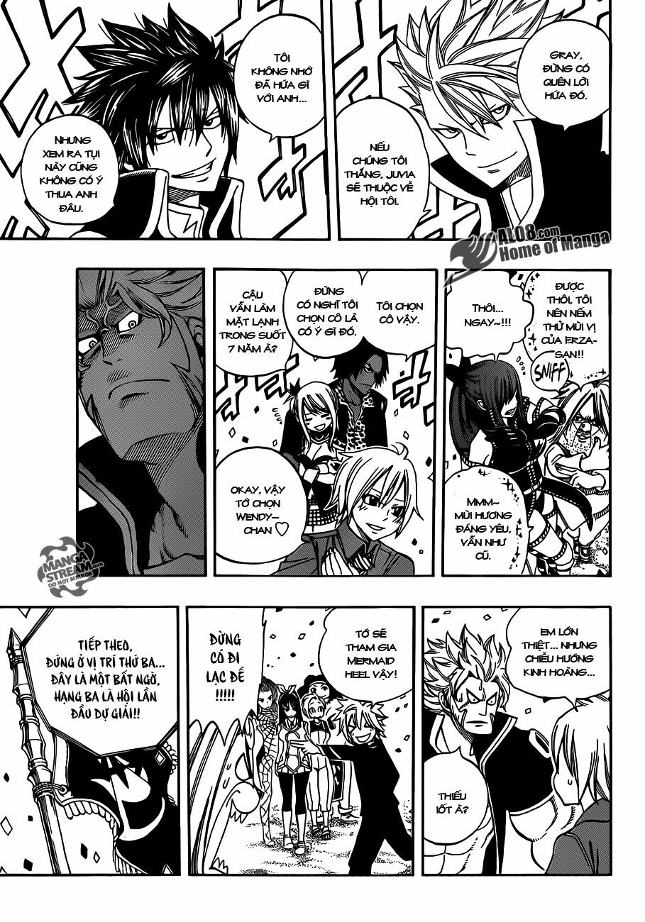 Hội Pháp Sư Nổi Tiếng: Chapter 267