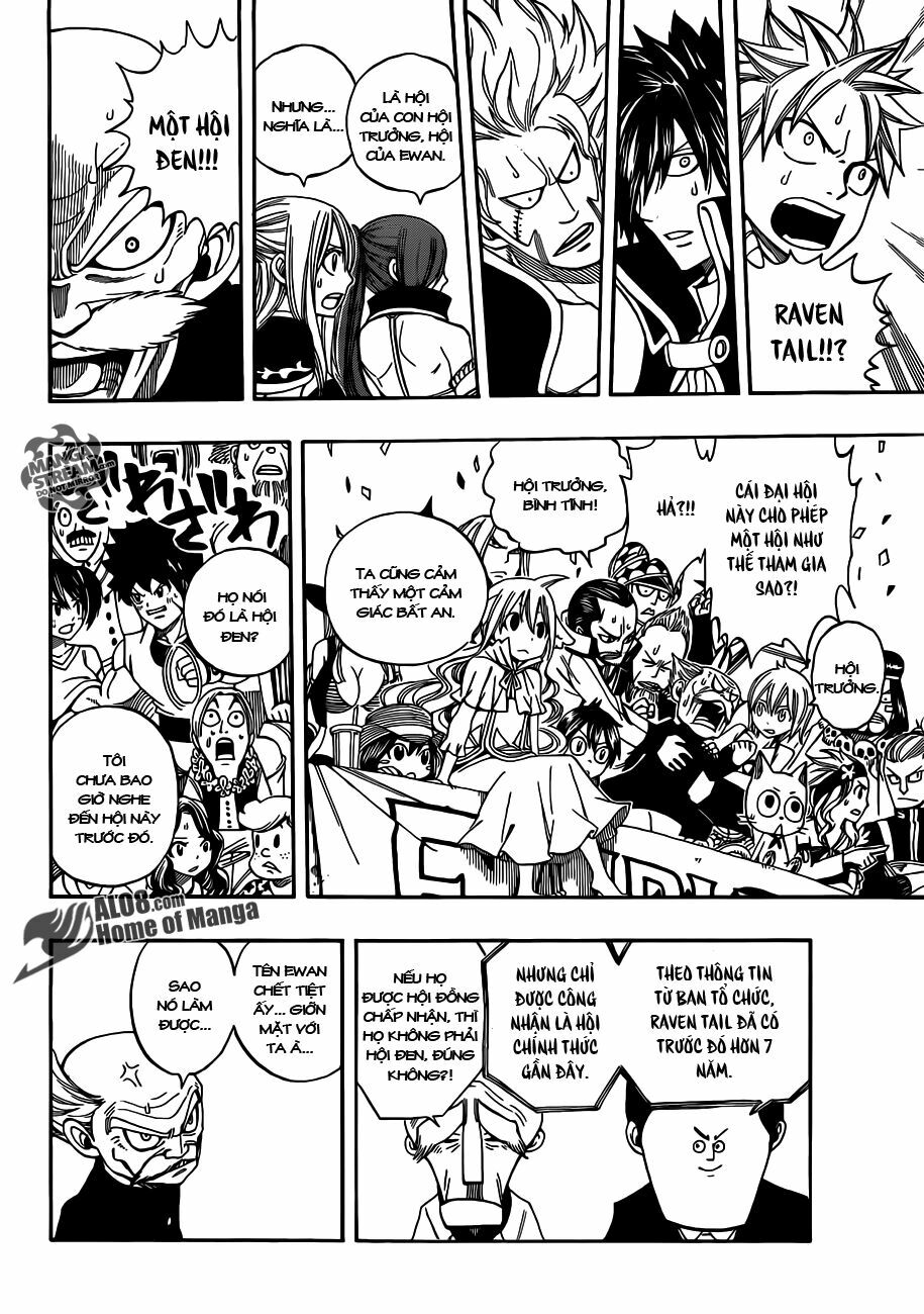 Hội Pháp Sư Nổi Tiếng: Chapter 267