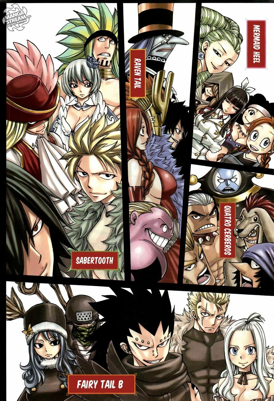 Hội Pháp Sư Nổi Tiếng: Chapter 269