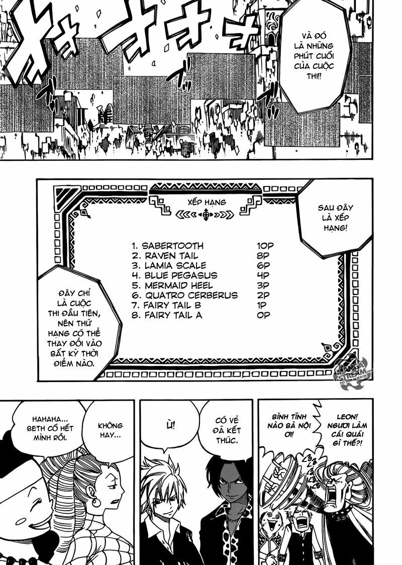 Hội Pháp Sư Nổi Tiếng: Chapter 270