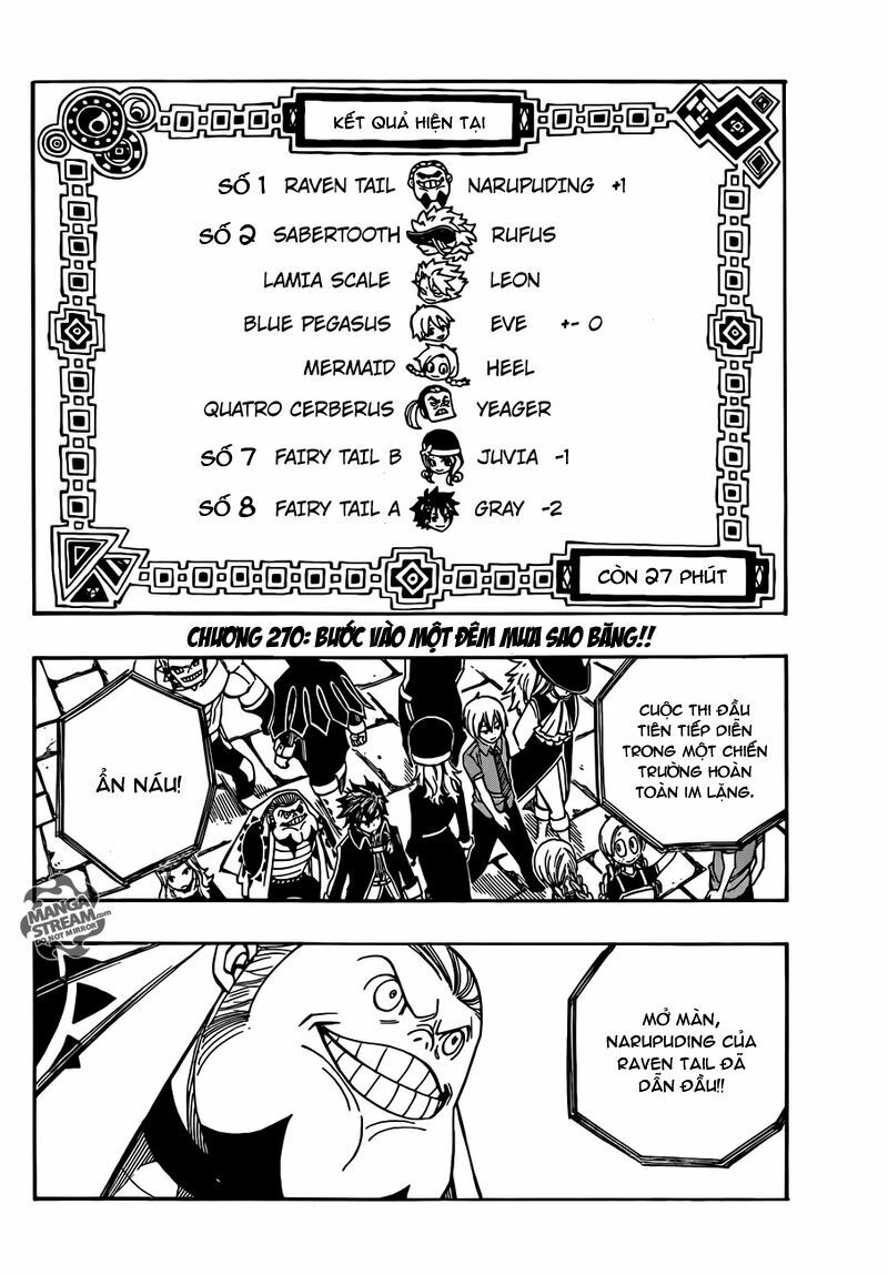 Hội Pháp Sư Nổi Tiếng: Chapter 270