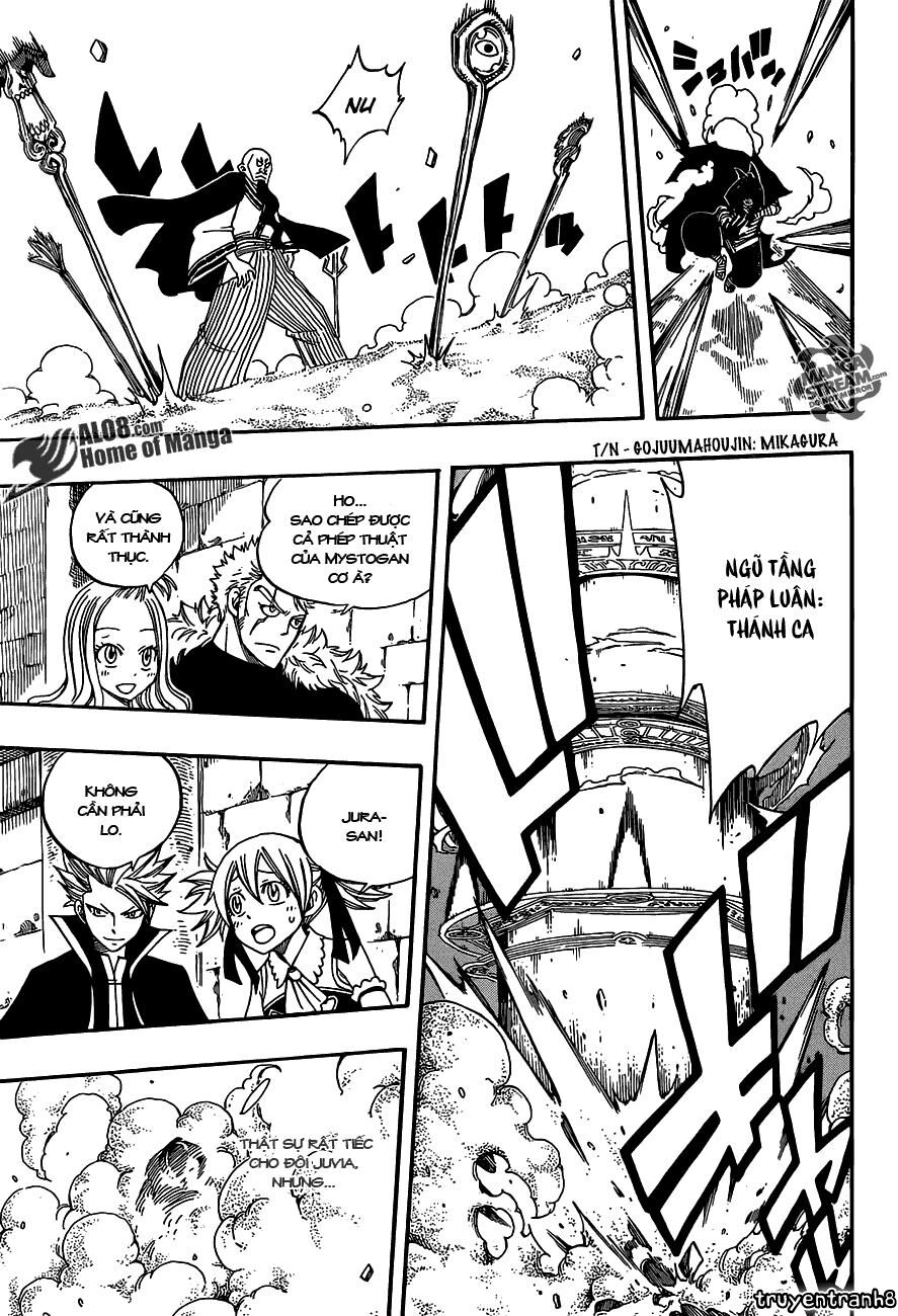 Hội Pháp Sư Nổi Tiếng: Chapter 274
