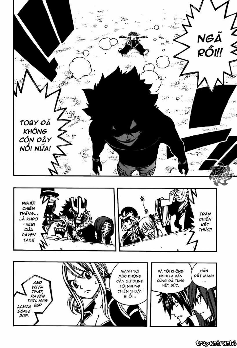 Hội Pháp Sư Nổi Tiếng: Chapter 277