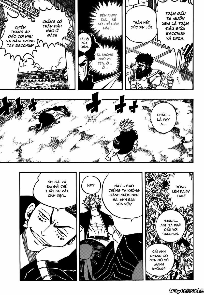 Hội Pháp Sư Nổi Tiếng: Chapter 277