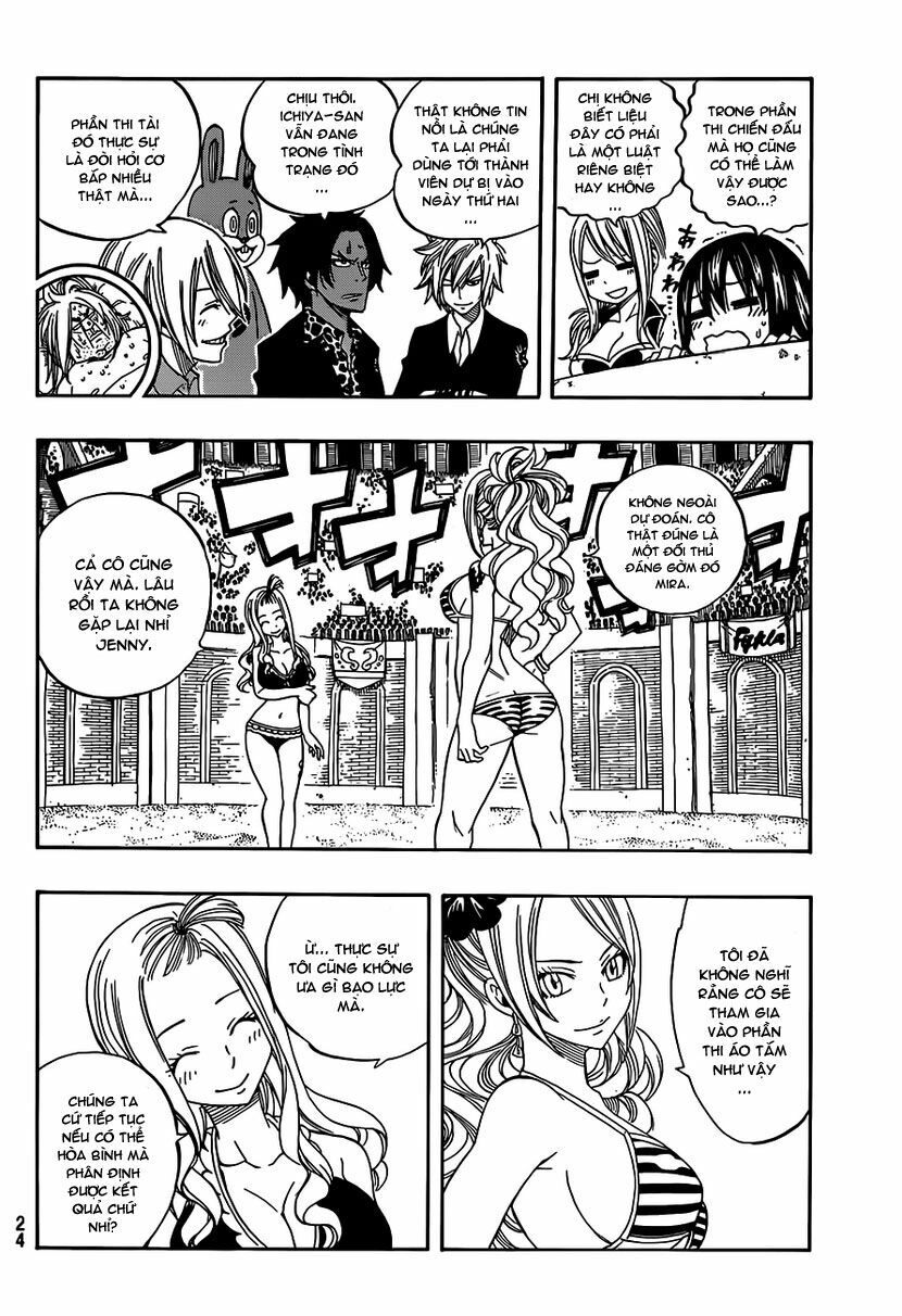 Hội Pháp Sư Nổi Tiếng: Chapter 279