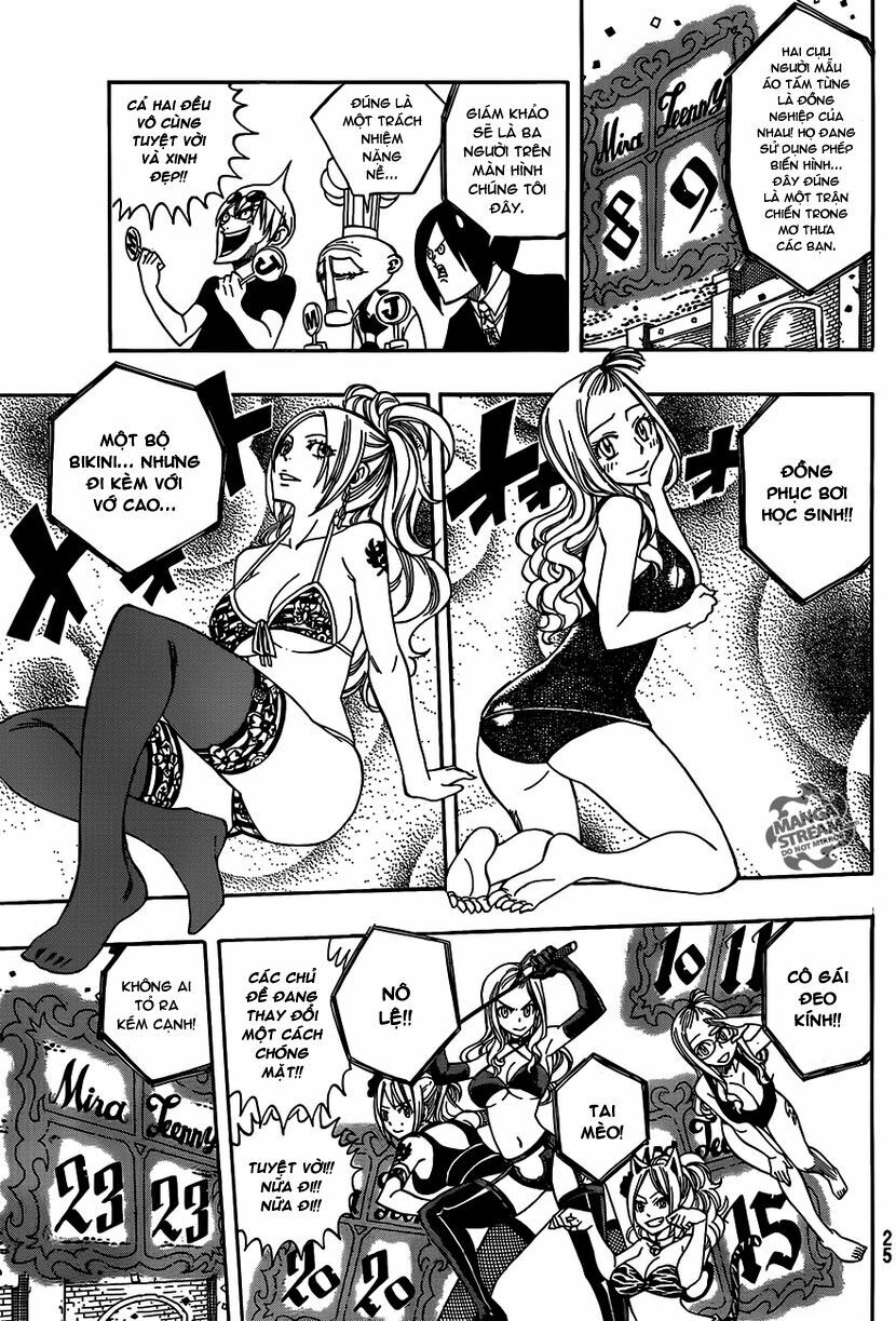 Hội Pháp Sư Nổi Tiếng: Chapter 279