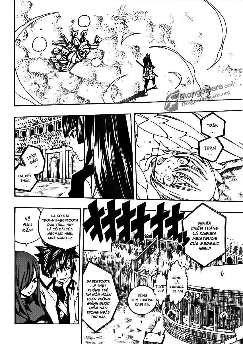 Hội Pháp Sư Nổi Tiếng: Chapter 280