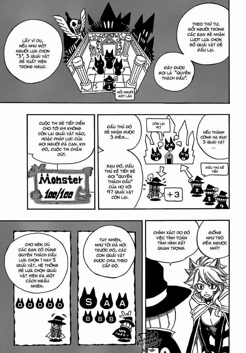 Hội Pháp Sư Nổi Tiếng: Chapter 284