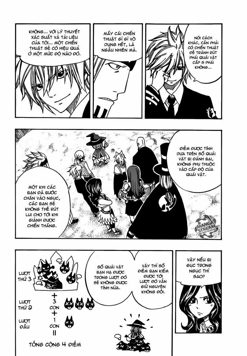 Hội Pháp Sư Nổi Tiếng: Chapter 284