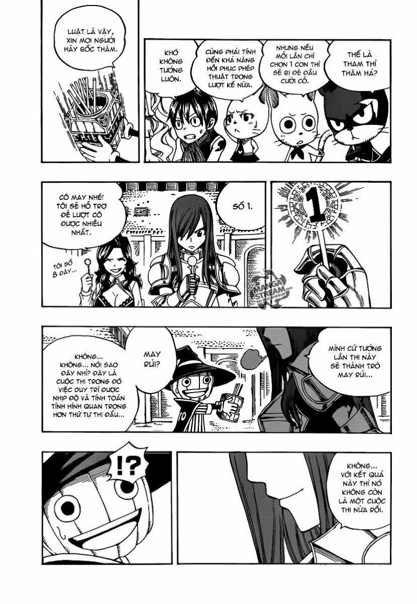 Hội Pháp Sư Nổi Tiếng: Chapter 284