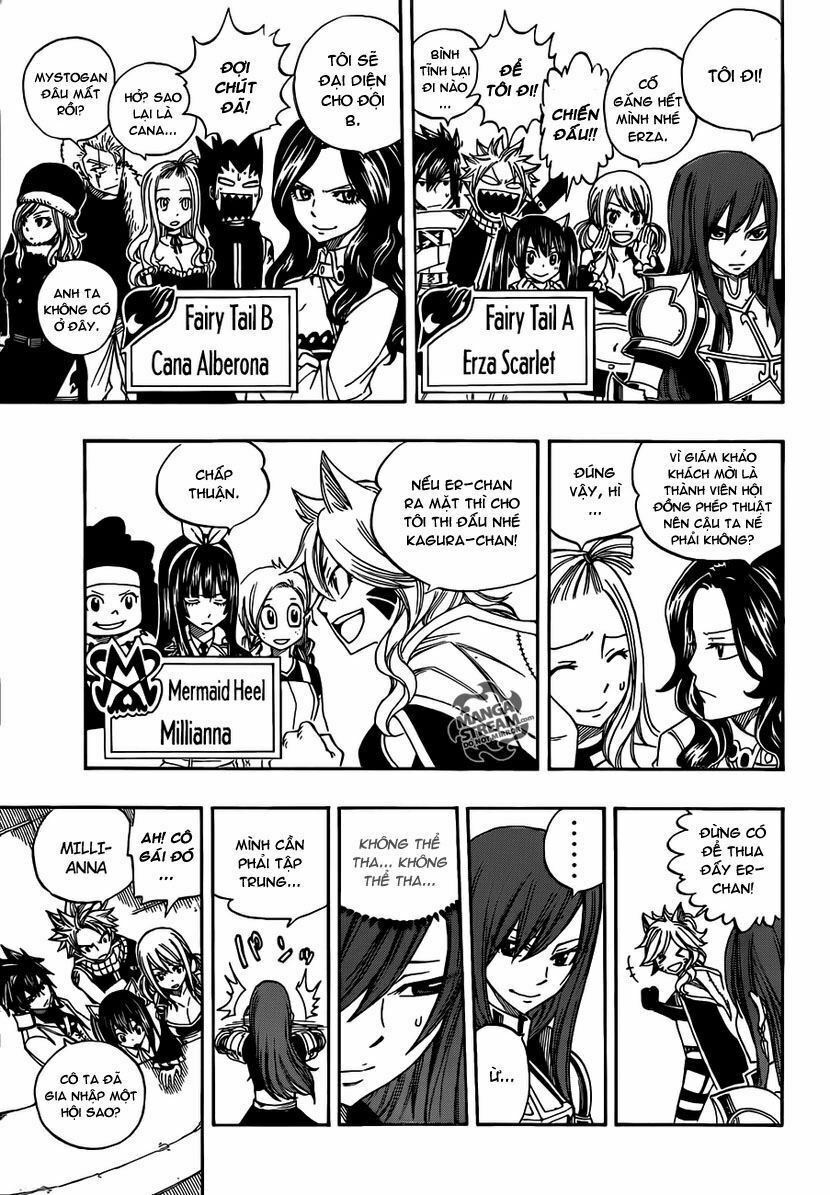 Hội Pháp Sư Nổi Tiếng: Chapter 284
