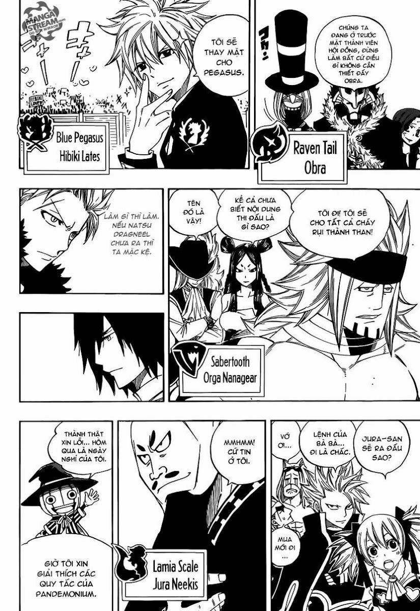 Hội Pháp Sư Nổi Tiếng: Chapter 284