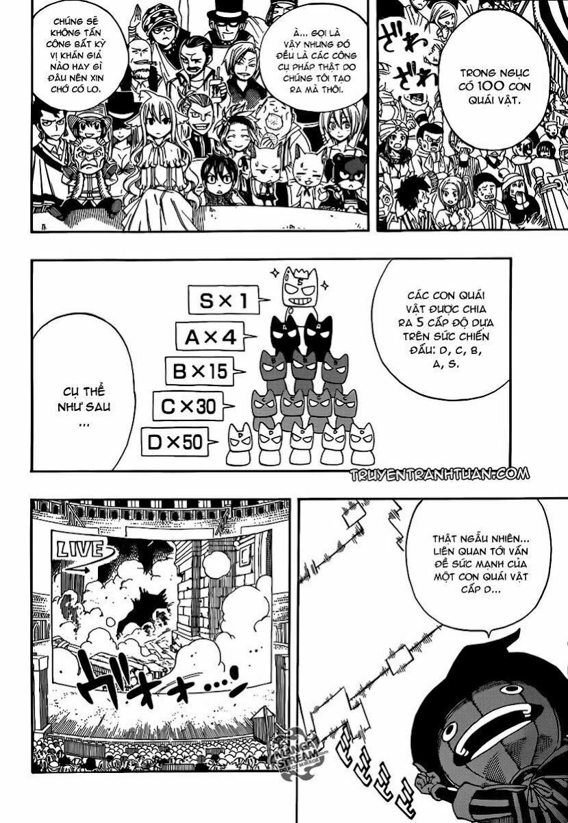 Hội Pháp Sư Nổi Tiếng: Chapter 284