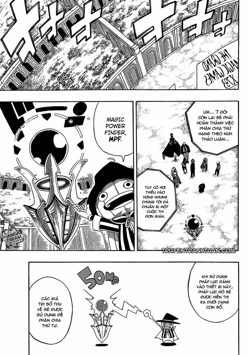 Hội Pháp Sư Nổi Tiếng: Chapter 285