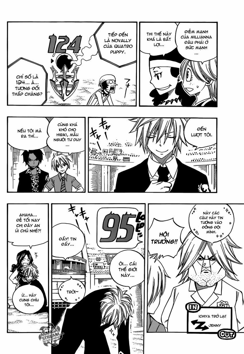 Hội Pháp Sư Nổi Tiếng: Chapter 285