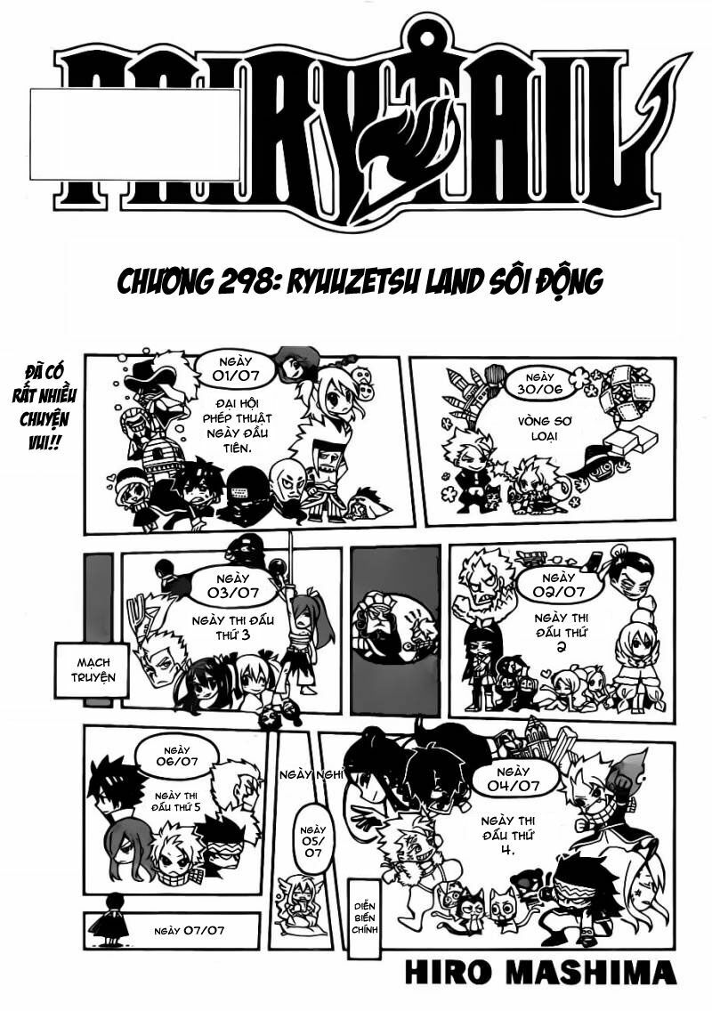 Hội Pháp Sư Nổi Tiếng: Chapter 298