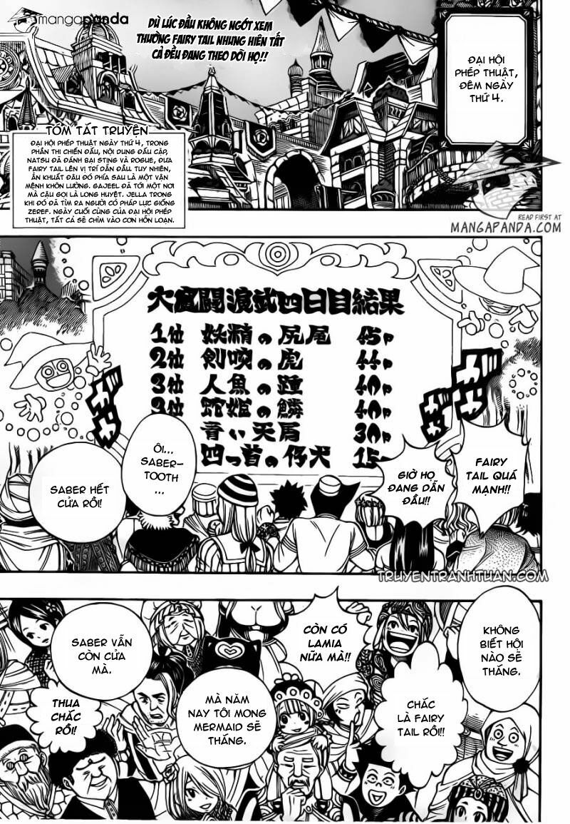 Hội Pháp Sư Nổi Tiếng: Chapter 300