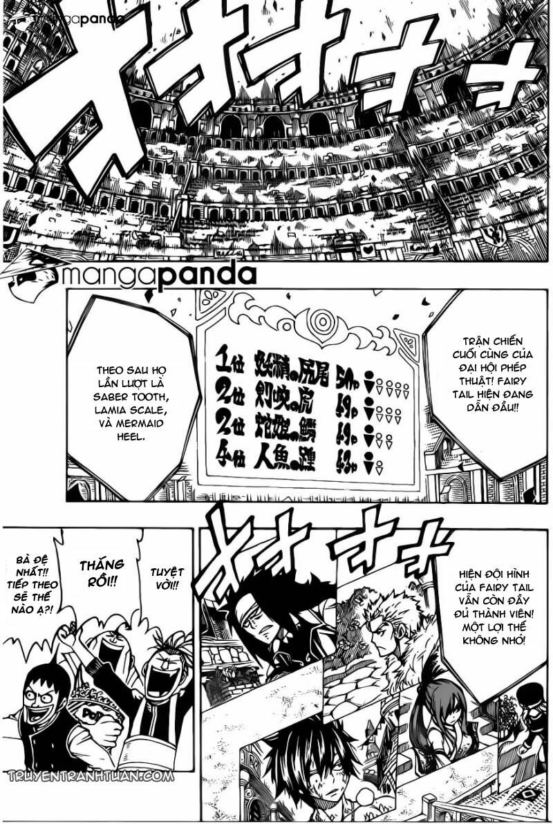 Hội Pháp Sư Nổi Tiếng: Chapter 311