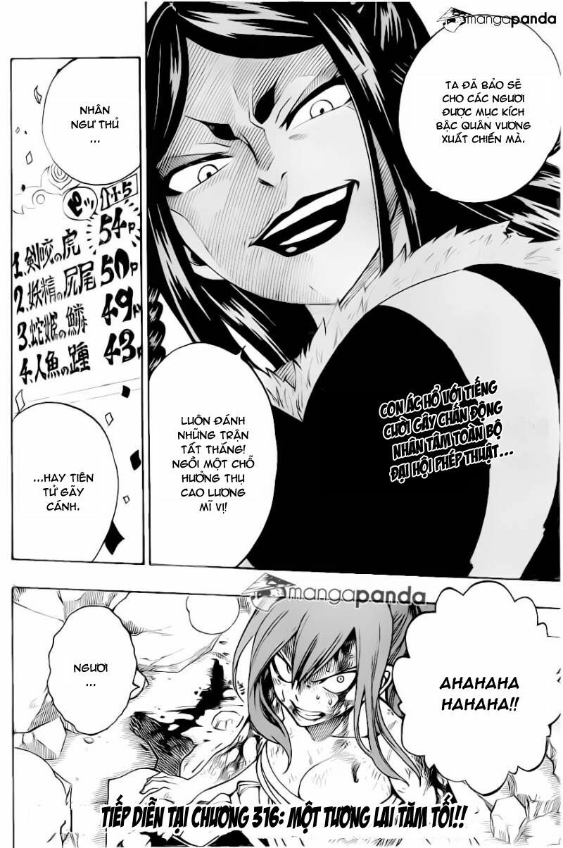 Hội Pháp Sư Nổi Tiếng: Chapter 315