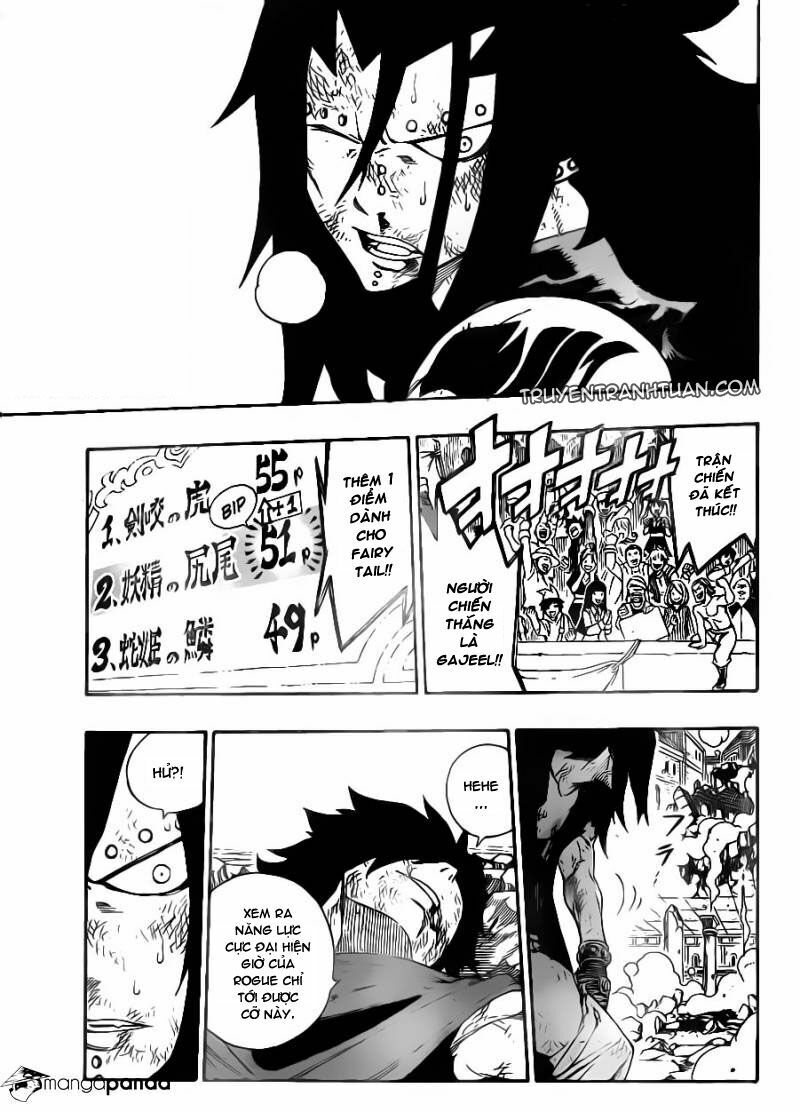 Hội Pháp Sư Nổi Tiếng: Chapter 319