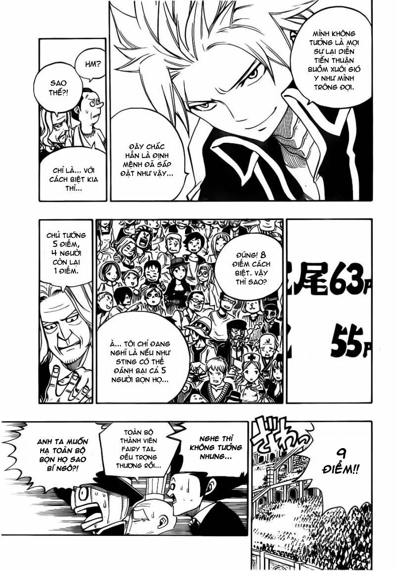Hội Pháp Sư Nổi Tiếng: Chapter 322