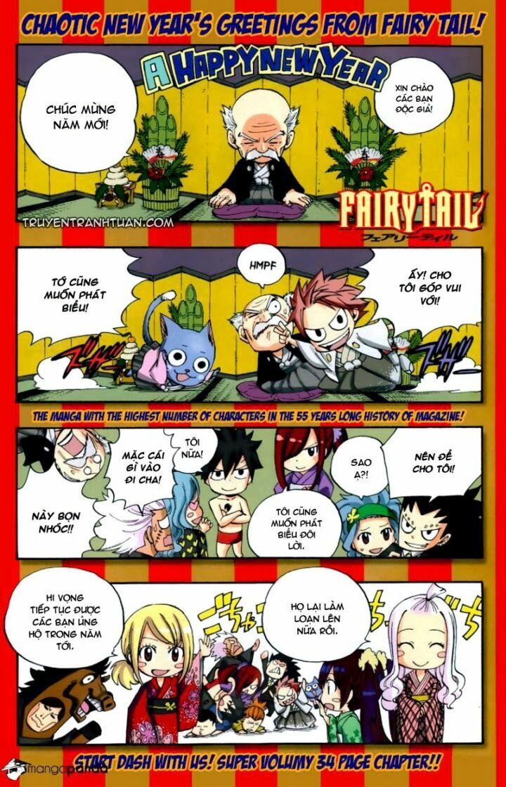 Hội Pháp Sư Nổi Tiếng: Chapter 365