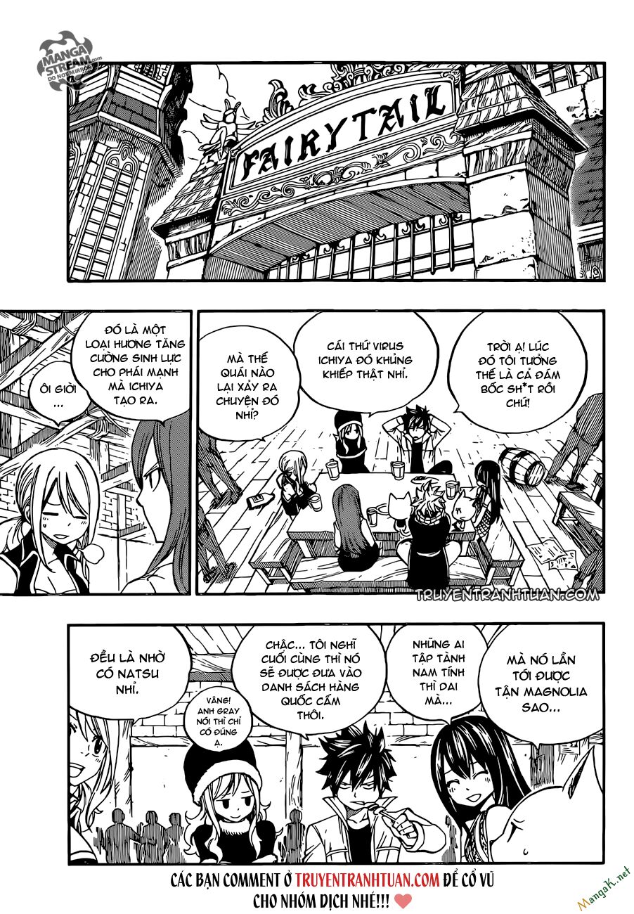 Hội Pháp Sư Nổi Tiếng: Chapter 437.5