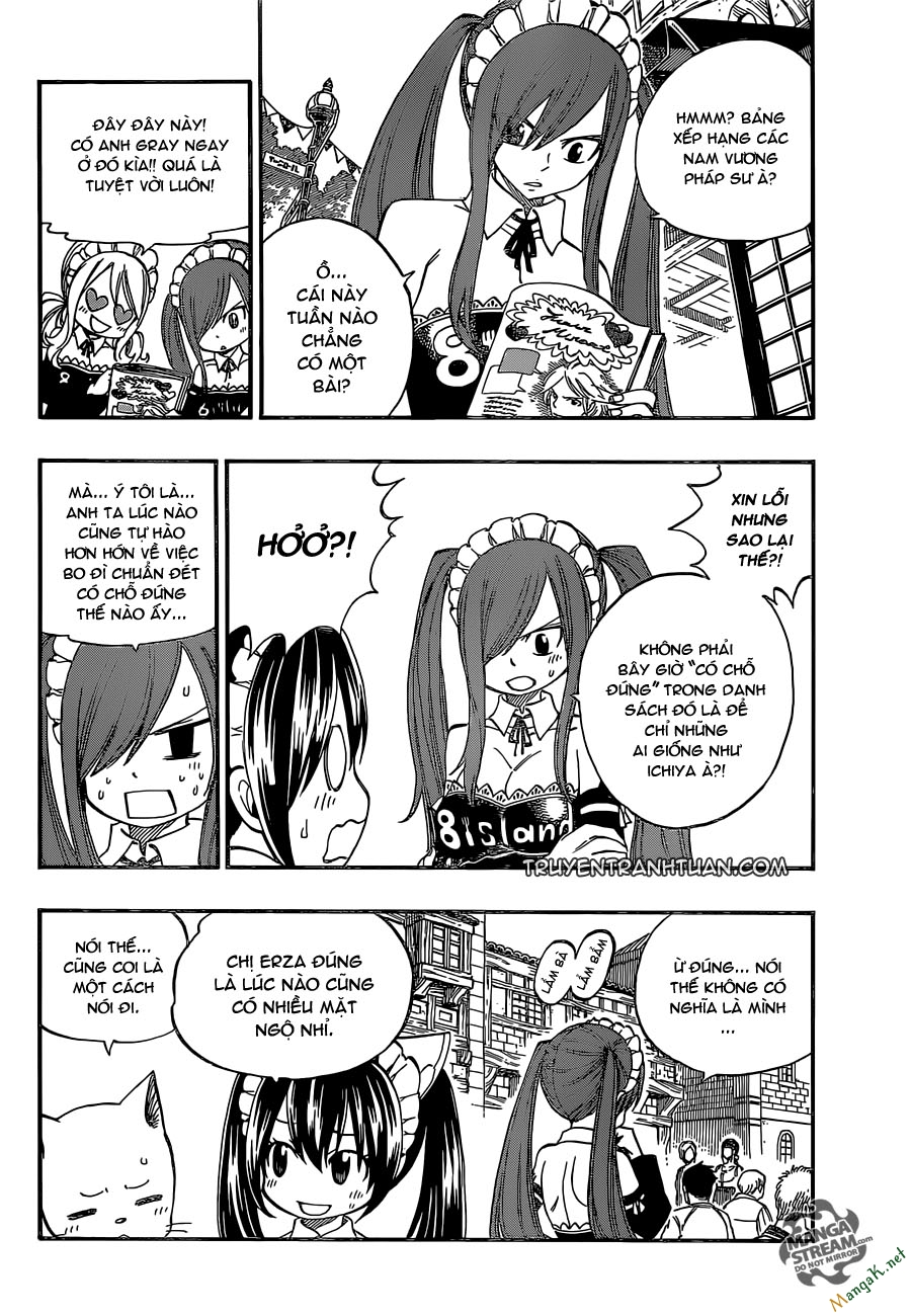 Hội Pháp Sư Nổi Tiếng: Chapter 437.5