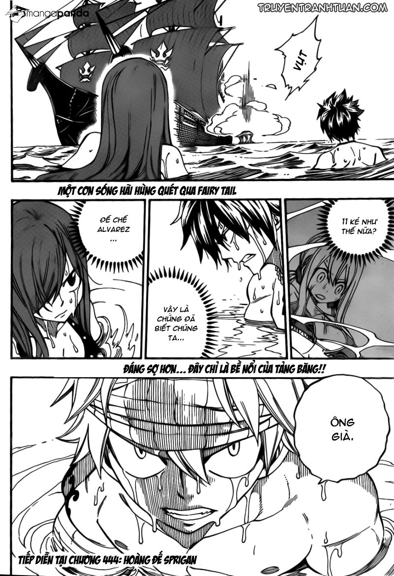 Hội Pháp Sư Nổi Tiếng: Chapter 443