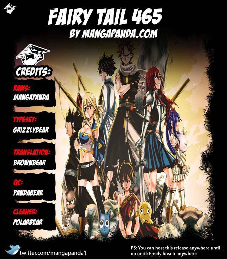 Hội Pháp Sư Nổi Tiếng: Chapter 465