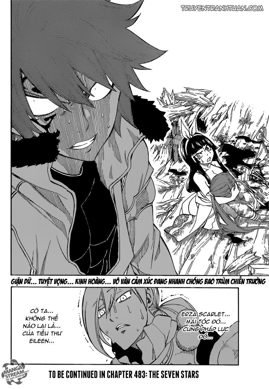 Hội Pháp Sư Nổi Tiếng: Chapter 482